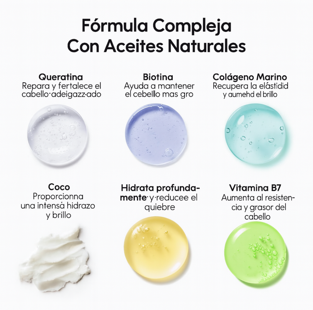 Domel Maree: Transformación real para un cabello suave, fuerte y sin daño + E-book De 7 Métodos Para mantener Tu Pelo Perfecto