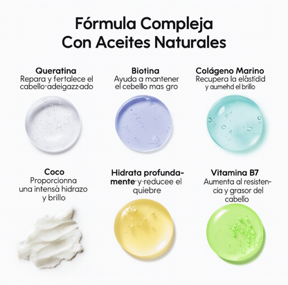 Domel Maree: Transformación real para un cabello suave, fuerte y sin daño + E-book De 7 Métodos Para mantener Tu Pelo Perfecto